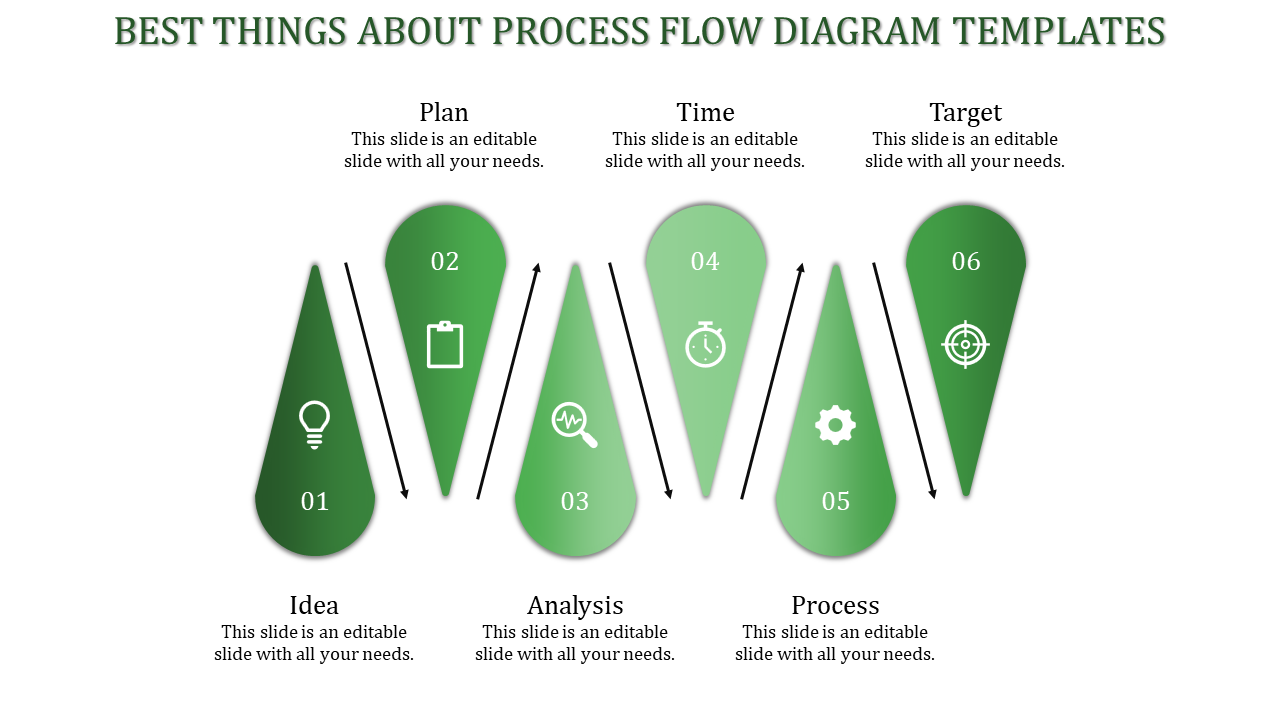 Best Business Process Flow Diagram Template-Green Color
